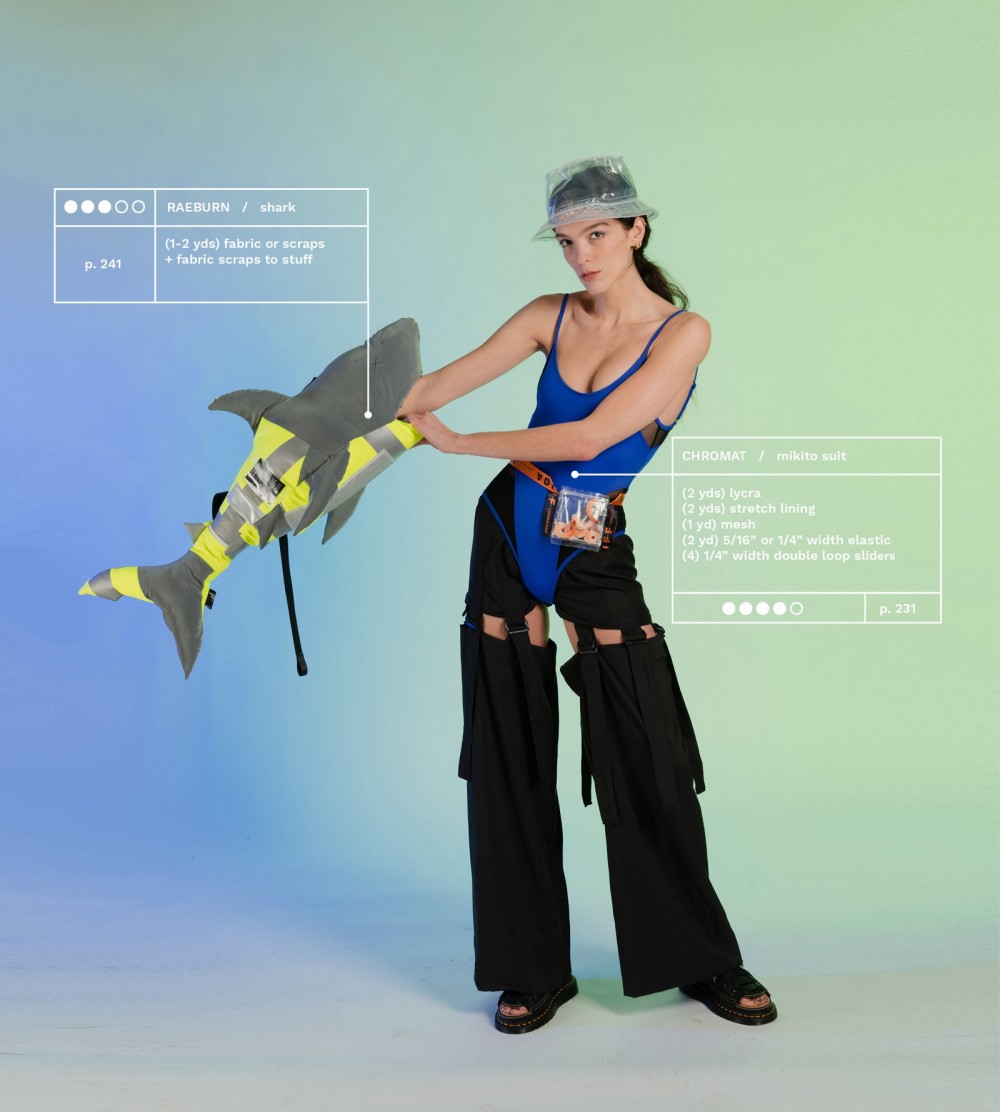 Christopher Raeburn shared his signature shark bag pattern for Open Source Fashion Cookbook while Chromat lent its...