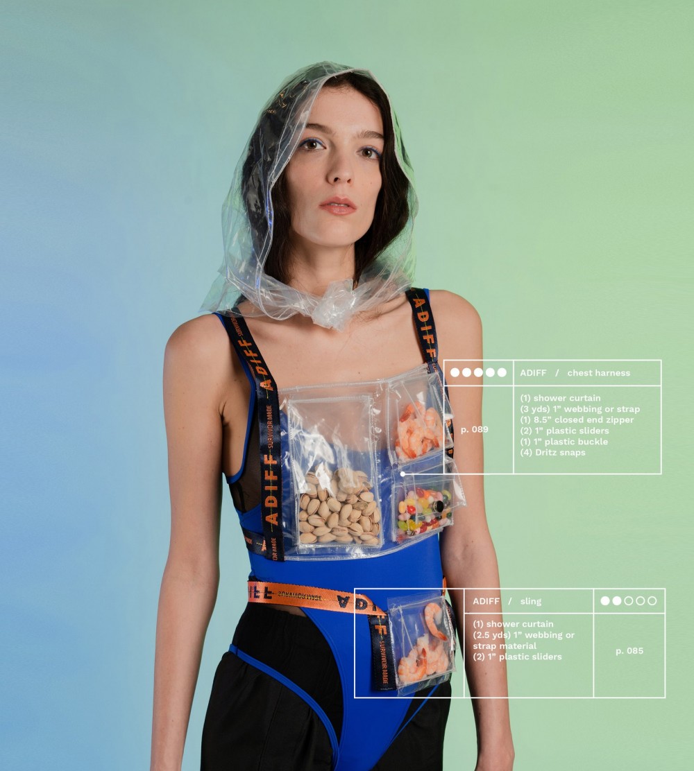 An upcycled plastic hood and pockets in Open Source Fashion Cookbook